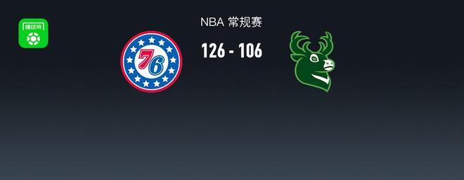 世界杯在线观看软件-乔治拉胯！76人126-106胜雄鹿，马克西砍21+2+1，格兰姆斯20+3+5